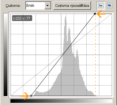 Curves - Enfuse