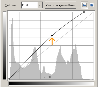 Curves - Enfuse